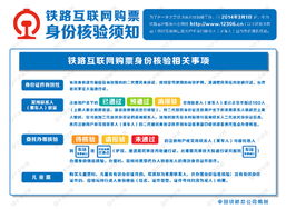 12306網(wǎng)站下月起將對互聯(lián)網(wǎng)購票進行身份信息核驗，進一步提升信息服務(wù)